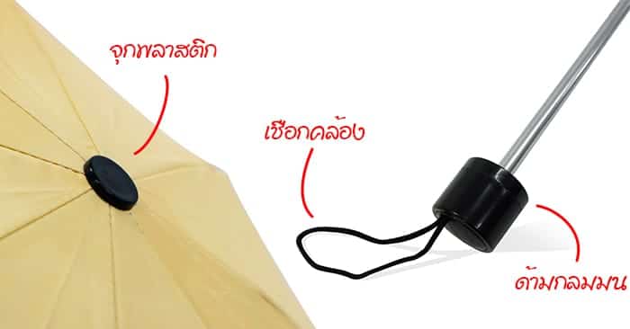 ส่วนประกอบ ร่มสามตอน ส่วนประกอบ ร่มสามตอน